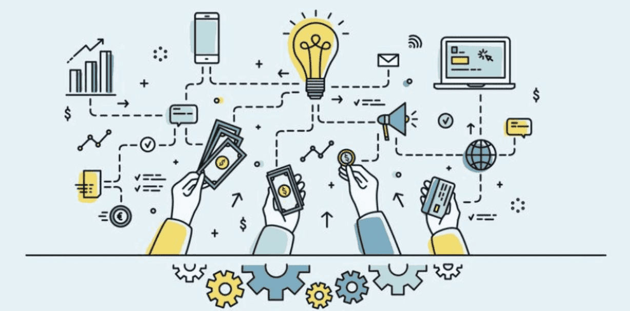 profitable web design