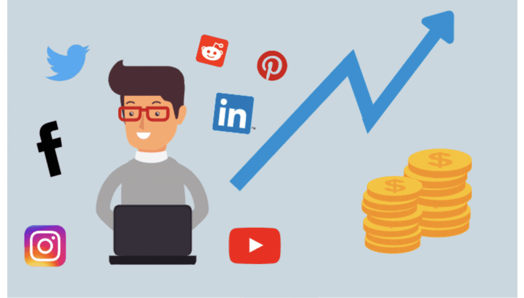 Social media targeting